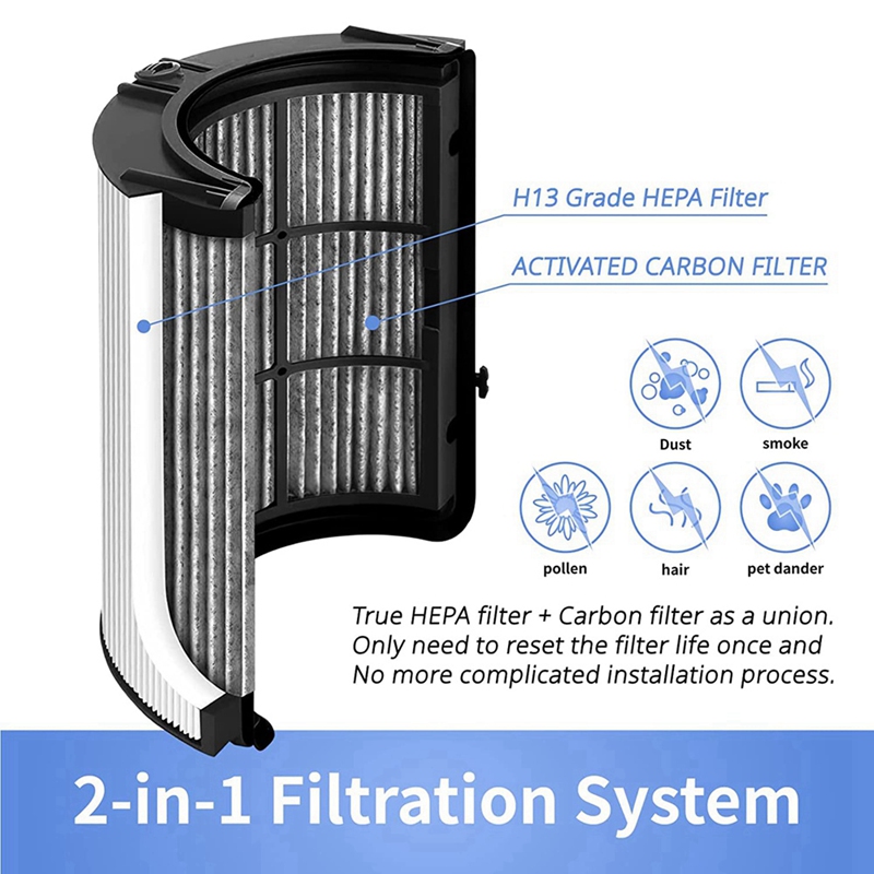 A22Z فلتر HEPA لدايسون HP04 TP - مراجعة Dyson Fan Tp07 وسعره